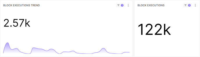workflow_builder_statistics_block-1
